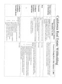 california real estate california real estate