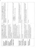 california real estate california real estate